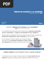 Indice de Acceso A La Vivienda - 28 Agosto 2019