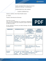 Formato Cuadro Comparativo