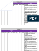 Dof Vacant Positions As of August 20, 2019: Salary Grade/Basic Monthly Salary Qualification Standards (QS)