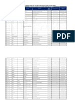 Locales Provisionales para Recepcion CV Asistentes de Procesos de Aplicación Ece y em 2019