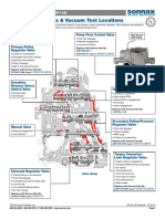 JF015E VacTestGuide 1stCircRev 3-29-18 PDF