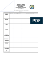 Least Mastered Skills Template Jhs