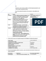 Module 3 Industrial Revolution