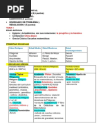 Apuntes Matemáticas Temas 1 Al 3