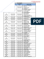 FLT No (S) Sector (S) Rep Time (LTC) UTC STD (LTC) UTC Crew Name B777 Roster