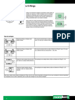 Indicacao Tecnica para O Rings PT