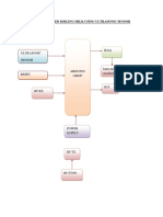 Arduino Based Boiling Milk Using Ultrasonic Sensor Block Diagram