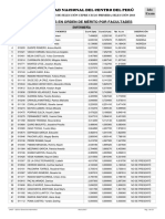 Resultados Primera Selección 2018