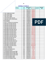 ERP Cost Data With Code