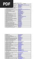 List of Funding Agencies (National)