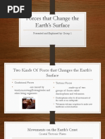 Forces That Change The Earth's Surface