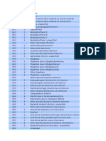 Diagnosa Icd 10