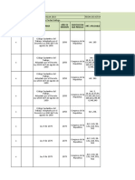 Matriz Legal Construccion 