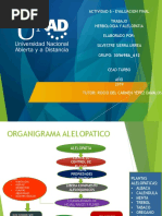 Trabajo de Herbologia y Alelopatia Powerpoint