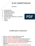 Ejemplos Prácticos de Aplicación Conductual