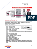 Códigos Errores Electrodomésticos