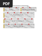 Jadwal Jaga Igd Rsad TK - Iv Wira Bhakti Mataram