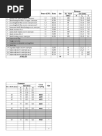 No Description Power (KW) Ratio Qty Motoran Key (MM) P L T Dia. Shaft (MM)