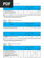 Pengisian Form Pekerjaan WTP