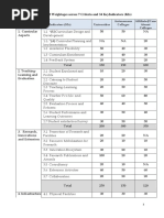 Annexure PDF