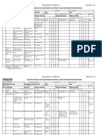 Feleffektsanalys/Failure Mode and Effect Analysis Konstruktion/Design