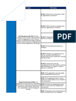 2018-04-16 Framework v1.1 Core1