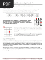 Uke Theory 2 Keys Chord Families