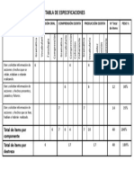 Tabla Especificaciones Prueba Diagnostica 2año