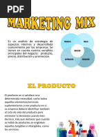 Marketing Mix