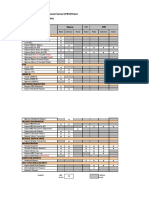 EMDS Security Matrix - FrontOffice - 02aug2011