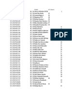 SOAL UH KD 3.2 (Responses) Ipa 5