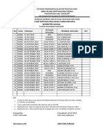 Petugas Upacara PDF