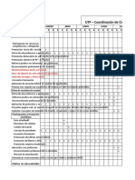 Carta Gantt