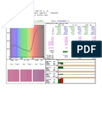 Belcorp Tocancipá - Colombia Printed: 2/11/2018 - 8:10:19 A. M. Measured On: Spectro-Guide Sphere CRIISS File Name: Contingencia Celso - WSV