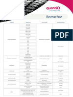 Catálogo Borracha Quantiq