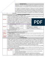 Resumen - Gestion Publica Modulo 1