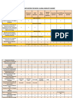 Sponsorship Matrix For Move: Global Mobility Summit