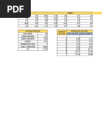 EVALUACION