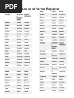 Participio Pasado de Los Verbos Regulares e Irregulares