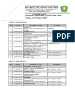 Rundown Mojokerto