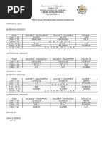 Exam Sked