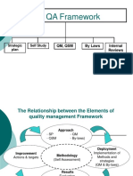 QA Framework: Internal Reviews by Laws QM, QSM