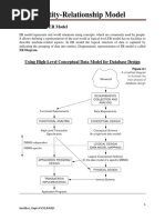 Er Diagram