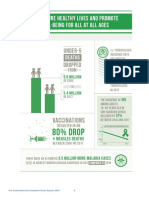 Infographic Health and Well Being