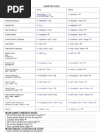 Passive Voice Grammar Drills Grammar Guides 28176