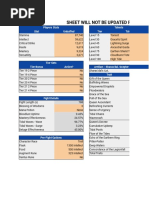 SplashyStats - The Resto Shaman Spreadsheet