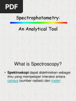 Spectrophotometry: An Analytical Tool