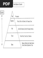 Band Balance Pyramid PDF