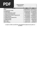 Tabla de Indicadores Financieros y Su Interpretacion