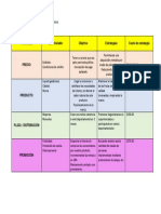 Matriz Voe